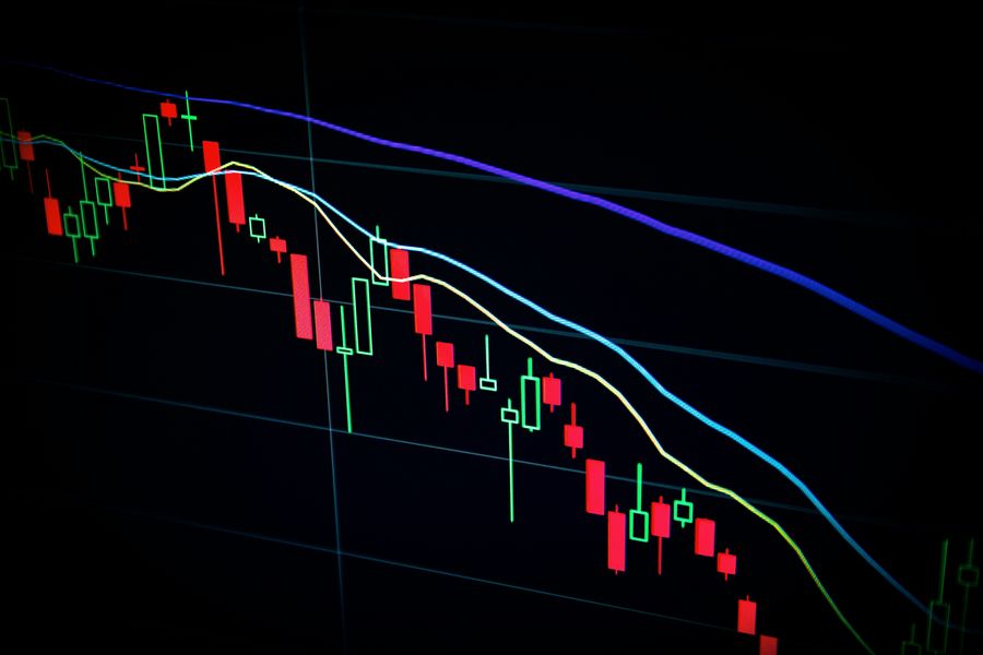 Financial trading chart